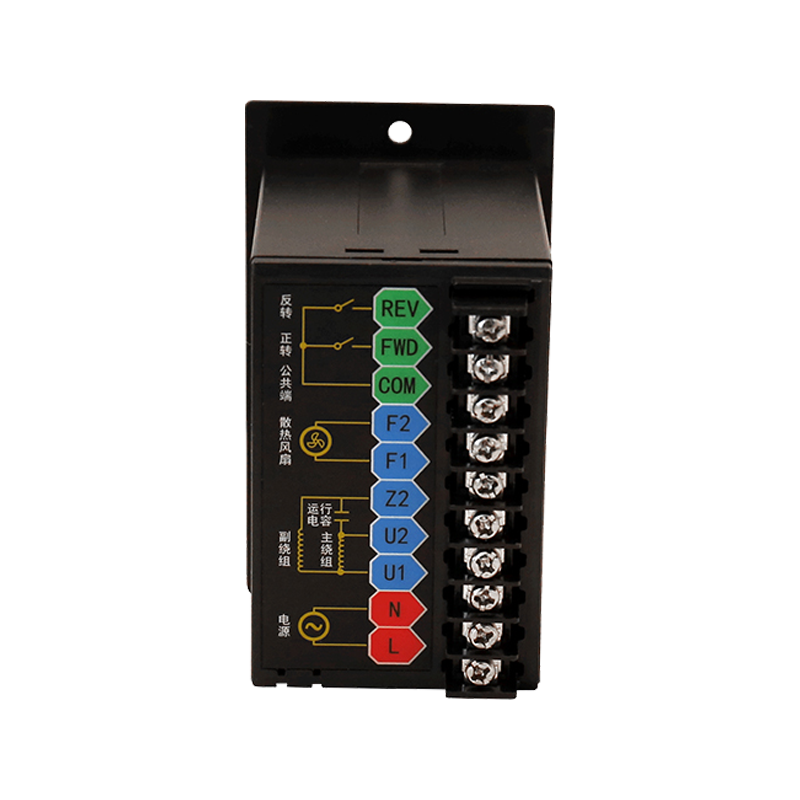 A21 Series Digital AC Torque Controller